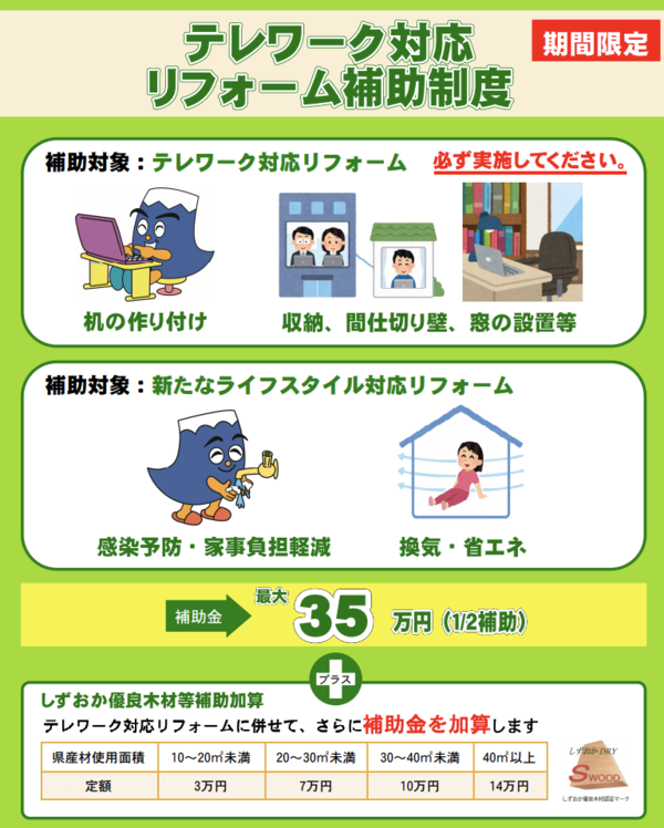 スクリーンショット 2020-12-09 17.20.13.png
